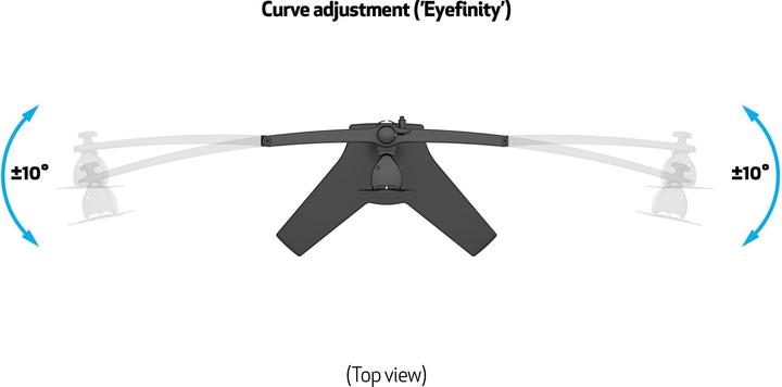 Actual product image Multibrackets EX Kit Triple (Table, 24")
