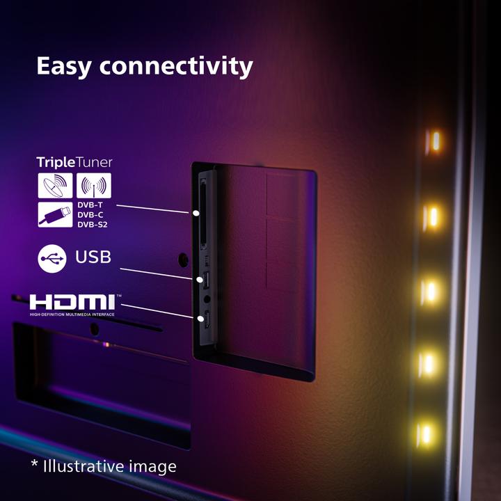 Actual product image Philips 55PUS8108/12 (55", PUS8108, LED, 4K, 2023)