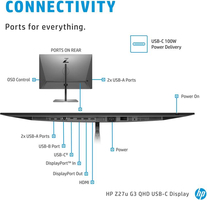 Actual product image HP Z27U G3 (2560 x 1440 pixels, 27")