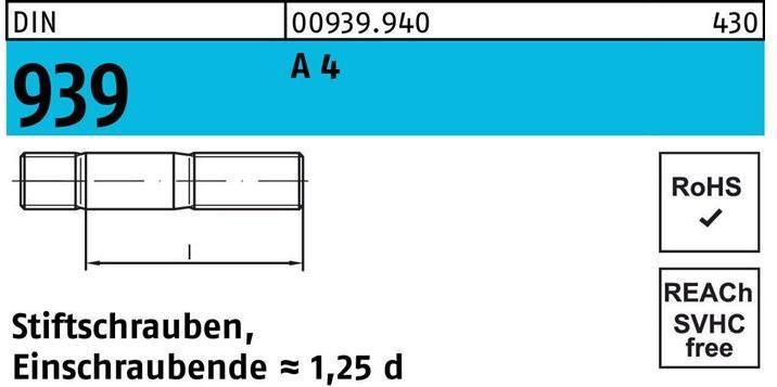 Actual product image Stud bolt DIN 939 M 20 x 75 A 4 Screw-in end=1.25d (10 Screws per piece)
