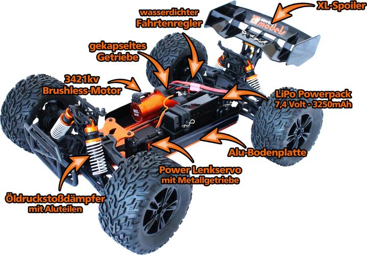 Image du produit DF-Models Bruggy BL (RTR Prêt à fonctionner)