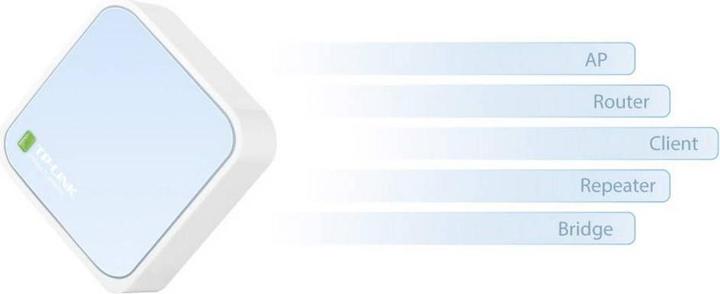 Immagine prodotto TP-Link Tl-Wr802n