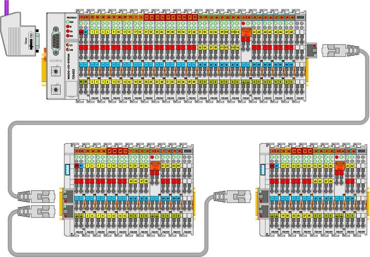 Image du produit Wago Module d'alimentation/de segment série 750 750-627