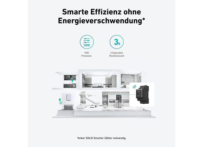 Produktbild Anker Solix Solarbank 2 E1600 Plus