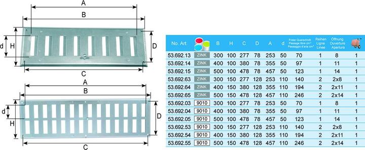 Actual product image Torbel Sliding grille