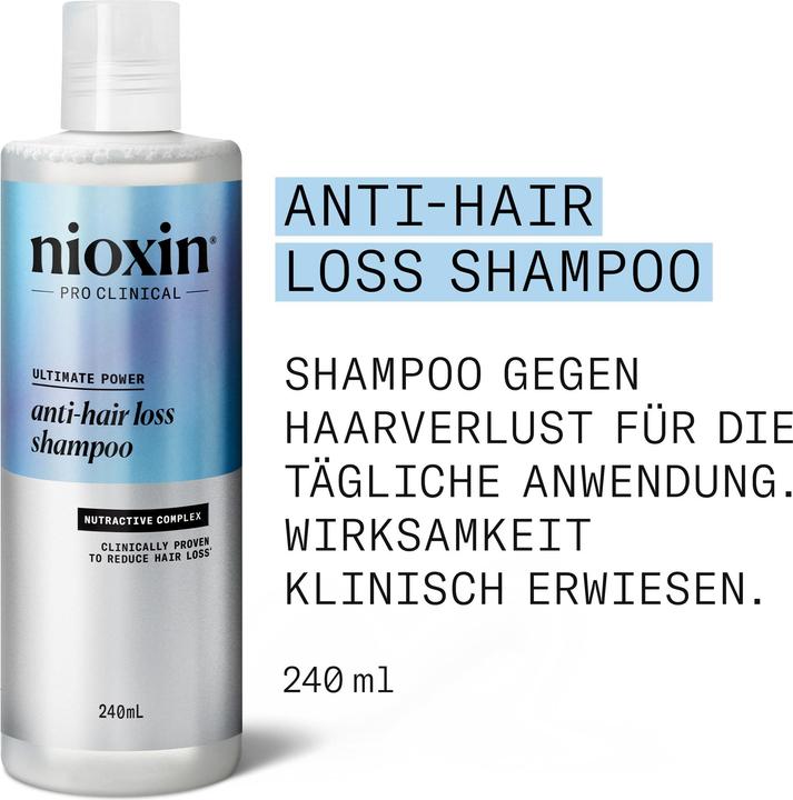 Actual product image Nioxin Anti-Hair Loss (240 ml, Liquid shampoo)
