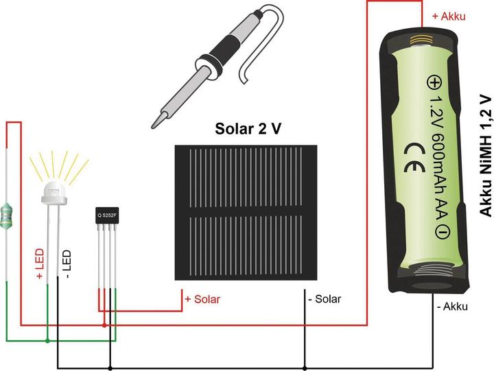 Produktbild Sol Expert Lötbausatz Solar-Nachtlicht Solar-Gartenleuchte