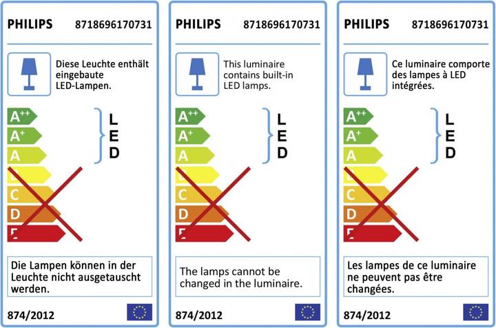 Energy Label Philips Hue Play expansion (530 lm)