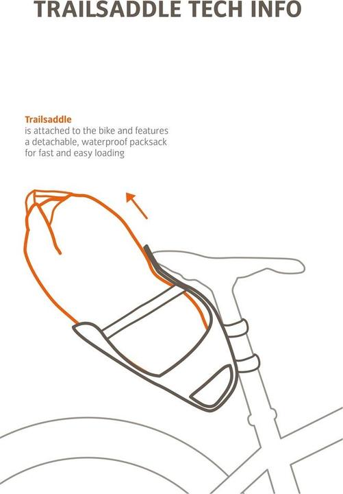 Produktbild Vaude Trailsaddle (12 l, Satteltasche)