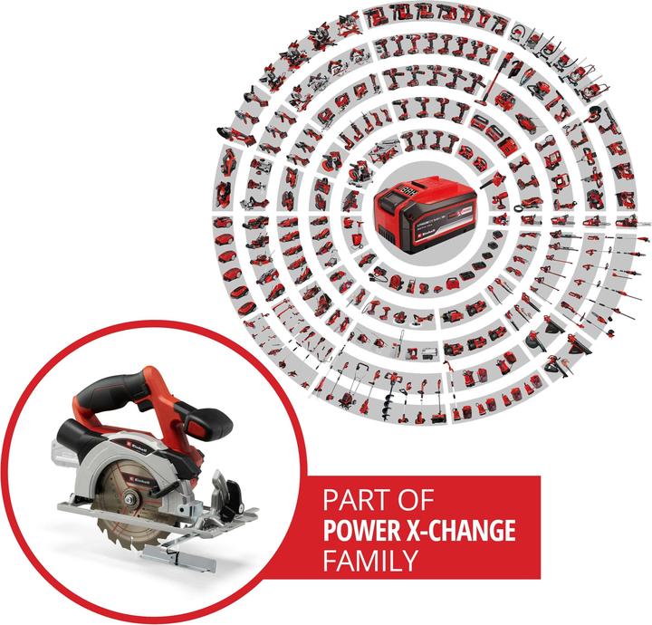 Image du produit Einhell TE-CS 18 Li-Solo