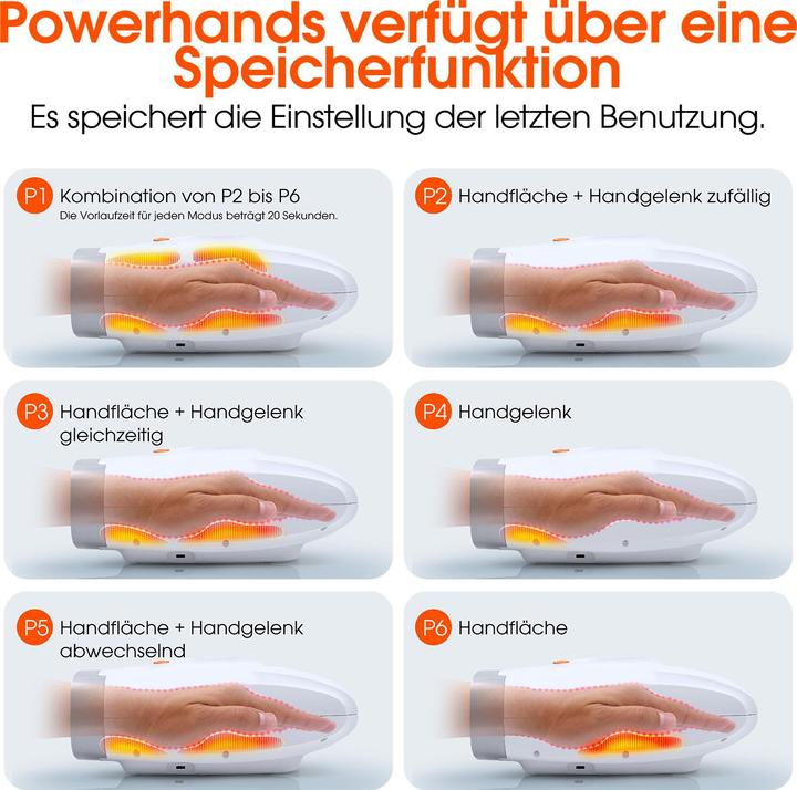 Produktbild MediaShop PowerHands