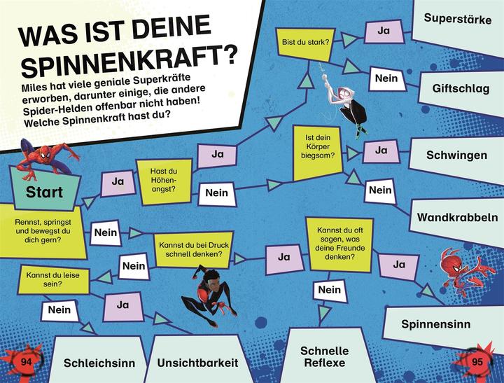 Produktbild SUPERLESER! SPEZIAL Spider-Man A New Universe Das offizielle Buch zum Film (Deutsch, DK Verlag - Kids, 2018)