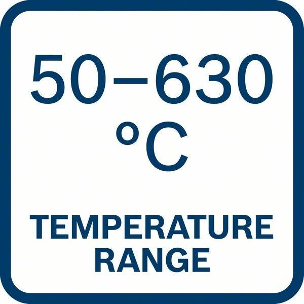Produktbild Bosch Professional Heissluftgebläse GHG 20-60