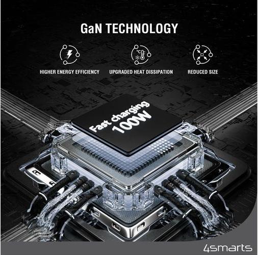 Actual product image 4smarts Lucid GaN DIY Mode (210 W)