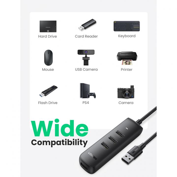 Actual product image Ugreen CM416 (USB-A, 4 Ports)