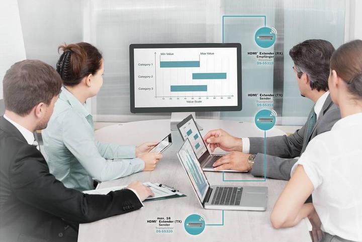 Actual product image Digitus Wireless Presentation System Set (50 m, HDMI 1.4a)