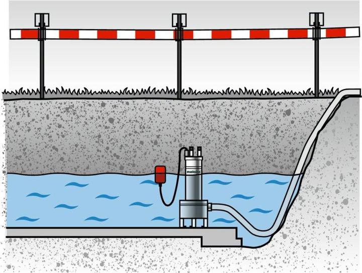 Produktbild Metabo Schmutzwasser-Tauchpumpe 6.04114.00 2800 (Schmutzwasserpumpe)