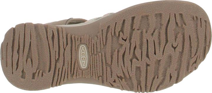 Actual product image Keen Sandals (37.5)
