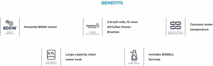 Image du produit Bissell ProHeat 2X Revolution