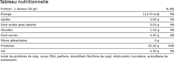 Nährwerte und Zutaten ESN Soja Protein Isolat (Chocolate, 1 Stk., 1000 g)