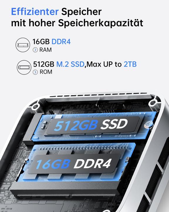Actual product image AceMagic Mini-PC mit Intel Twin Lake N150