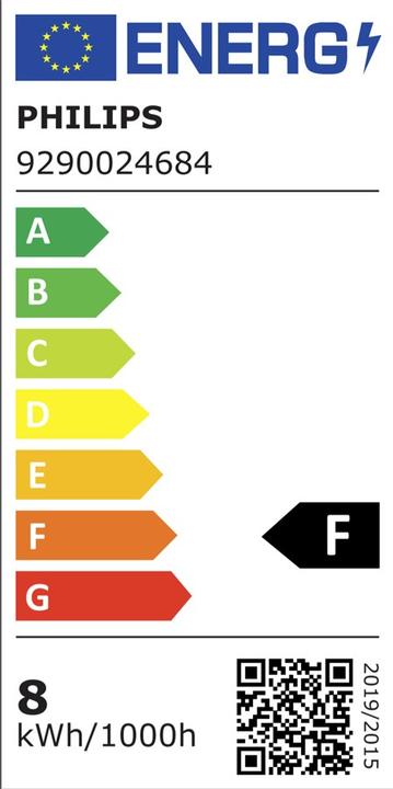 Energy Label Philips Hue White Ambiance (E27, 11 W, 1100 lm, 2 x, F)