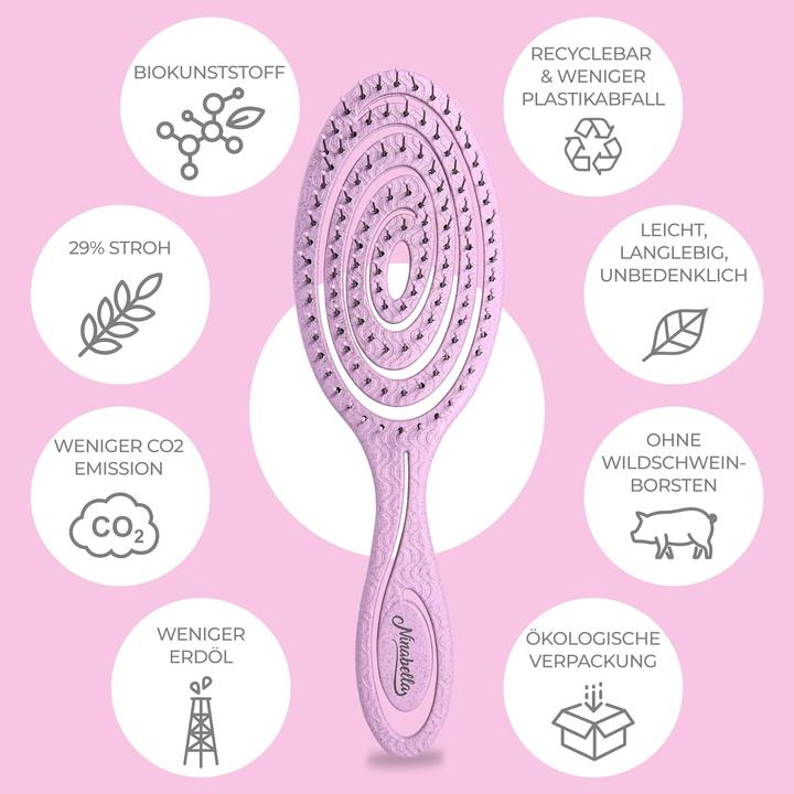Produktbild ‎Ninabella Bio-Detangler