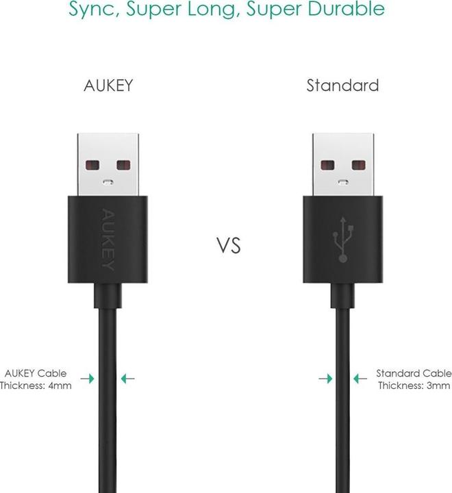 Produktbild Aukey USB 3er Pack (1.20 m, USB 2.0)