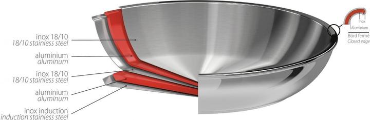 Actual product image Cristel Casteline frying pan (28 cm, Frying pan, Stainless steel)