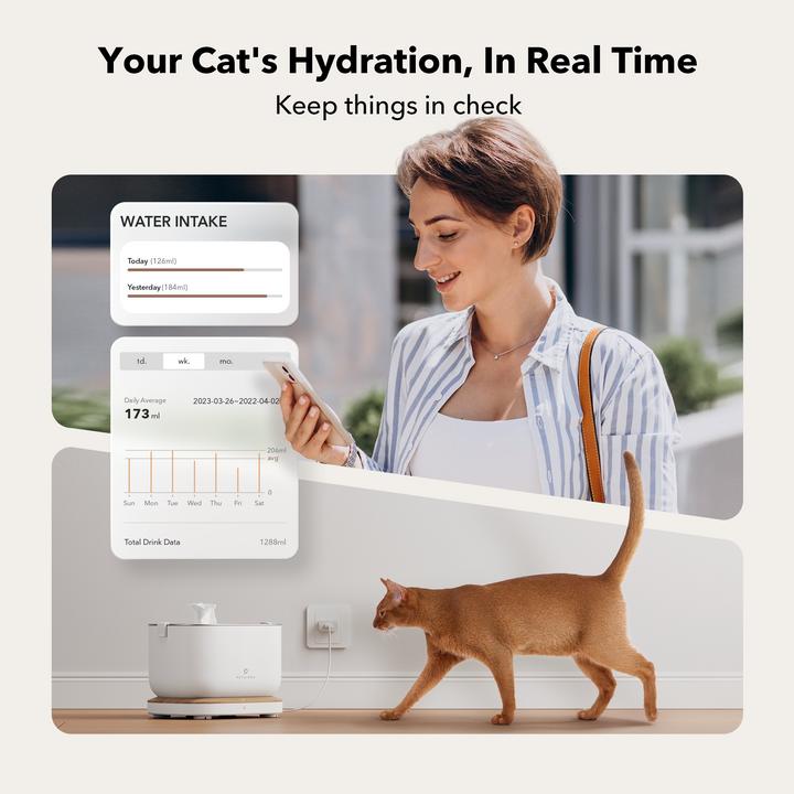 Produktbild Petlibro Dockstream (2.50 l)