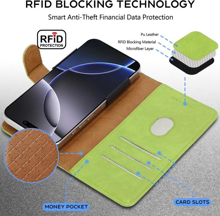 Actual product image Cadorabo Case for HTC U PLAY Book Cover (HTC U Play)