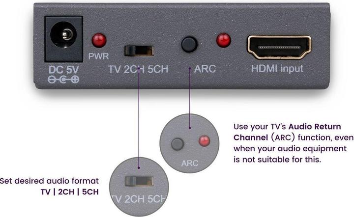Actual product image Marmitek Connect AE14 (Extractor)