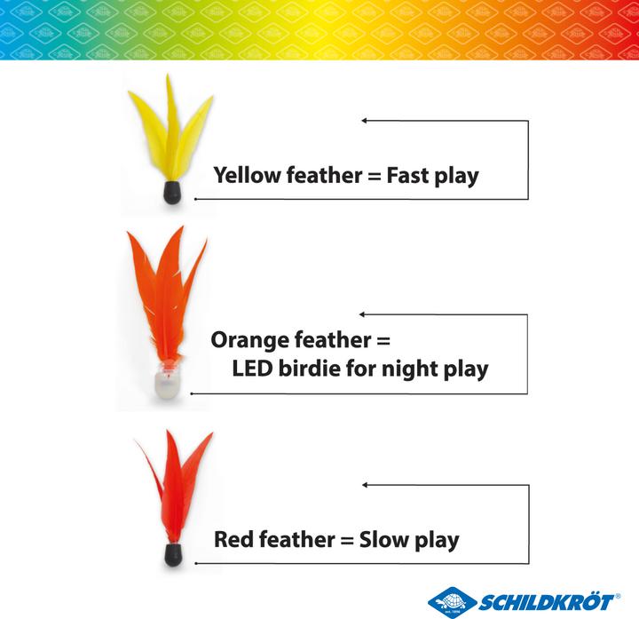 Image du produit Schildkröt funsports Set de jazzminton