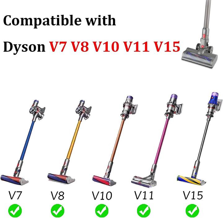 Actual product image Plutoos Replacement Direct Drive Cleaning Head Turbine Brush Floor Accessories for Dyson V7, V8, V10, V11