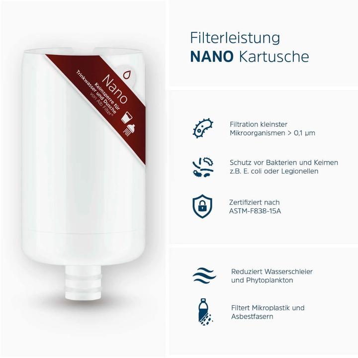 Produktbild Alb filter TRAVEL Nano Trinkwasserfilter - Keimsperre für den Festeinbau Edelstahl