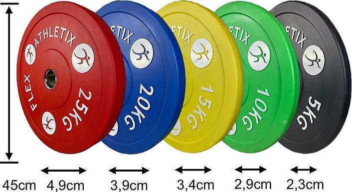 Produktbild FlexAthletix Bumper Plates Set (2 x 5 kg, 2 x 10 kg, 2 x 15 kg)