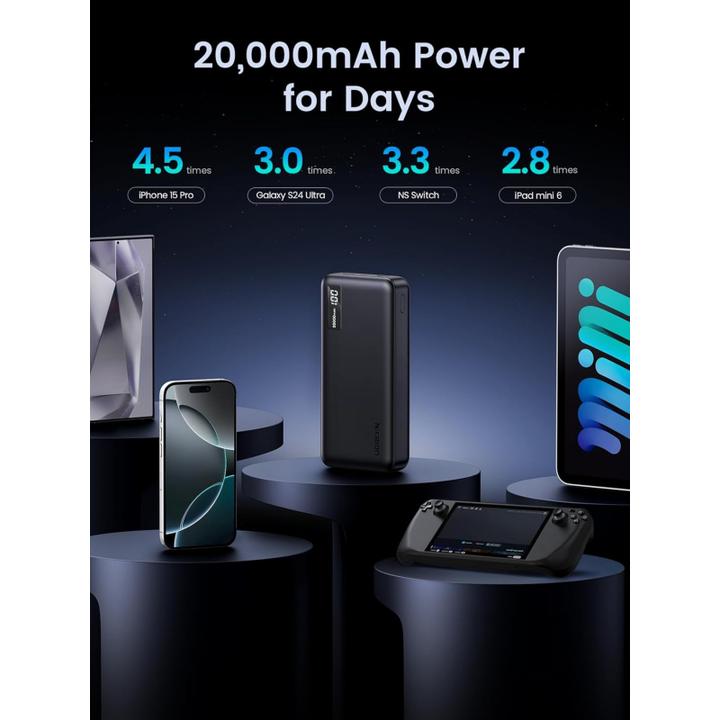 Produktbild Ugreen Two-Way Power Bank (20000 mAh, 20 W, 74 Wh)