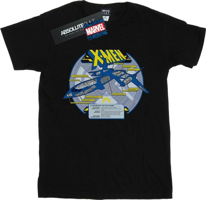 XMen XJet Breakdown TShirt (3XL)