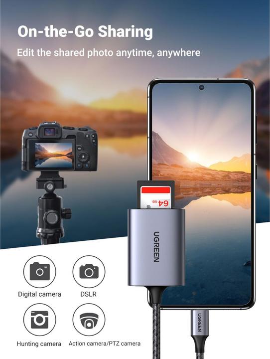 Actual product image Ugreen USB-C Card Reader CM401 (USB-C 3.2 Gen 1)