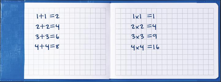 Image du produit HERMA Protège-cahier A5 avec motif à carreaux en relief (A5, Quadrillé)