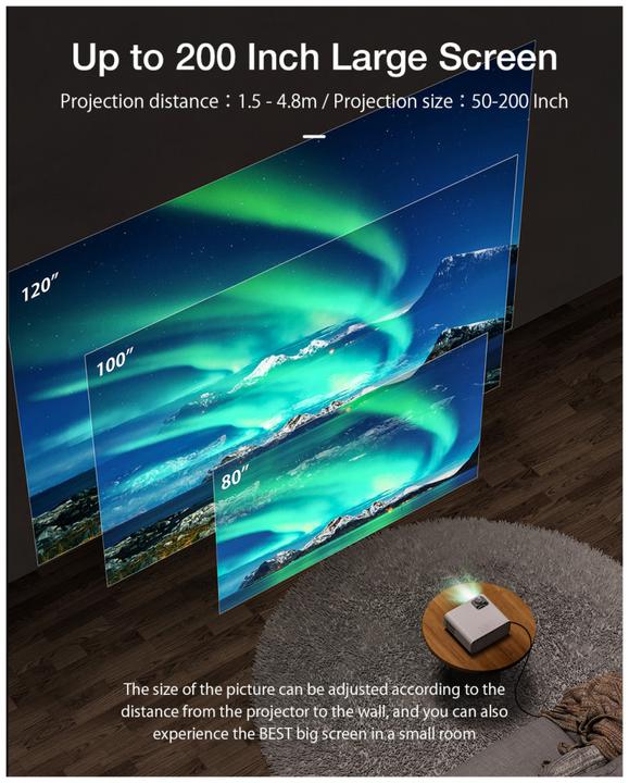Image du produit BlitzWolf BW-V5 (Full HD, 9000 lm)