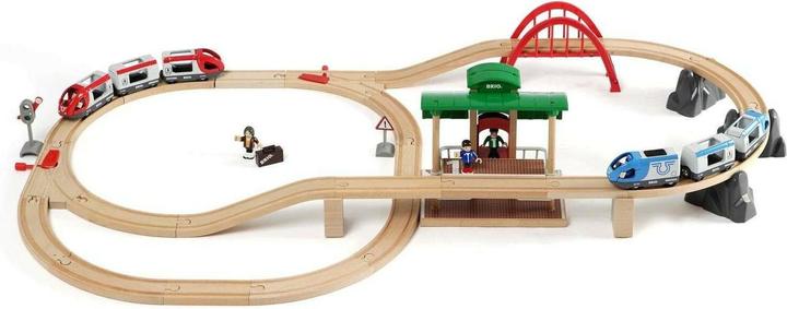 Brio Passenger train set