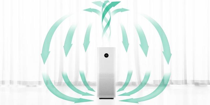Productafbeelding Xiaomi Mi luchtreiniger Pro (60 m²)