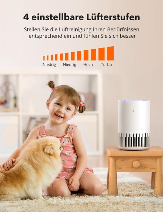 Produktbild Taotronics TT-AP001 Luftreiniger (20 m²)