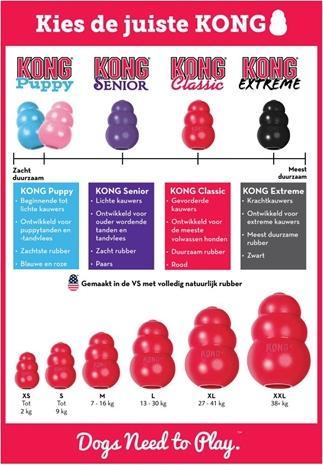 Produktbild KONG Classic (Apportieren, Futterspielzeug Hund, Kauspielzeug Hund)