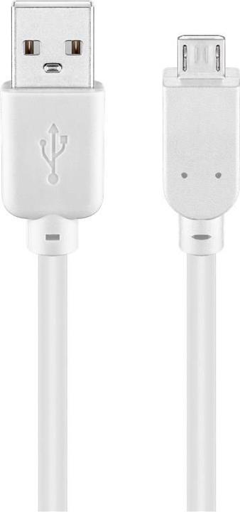 Actual product image Goobay USB cable (1 m, USB 2.0)