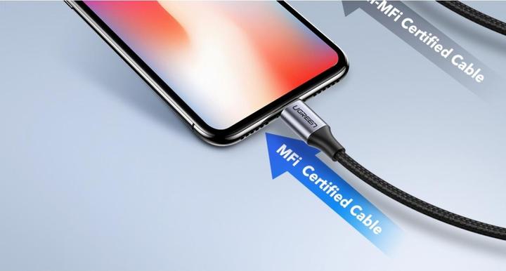 Produktbild Ugreen Lightning zu USB-C 2.0 (1 m, USB 2.0)