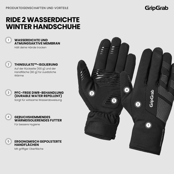 Actual product image GripGrab Ride II (M)