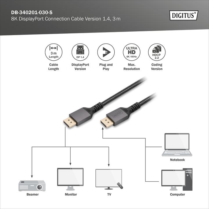 Actual product image Digitus 8K DisplayPort Connection Cable Version 1.4 (3 m, DisplayPort)