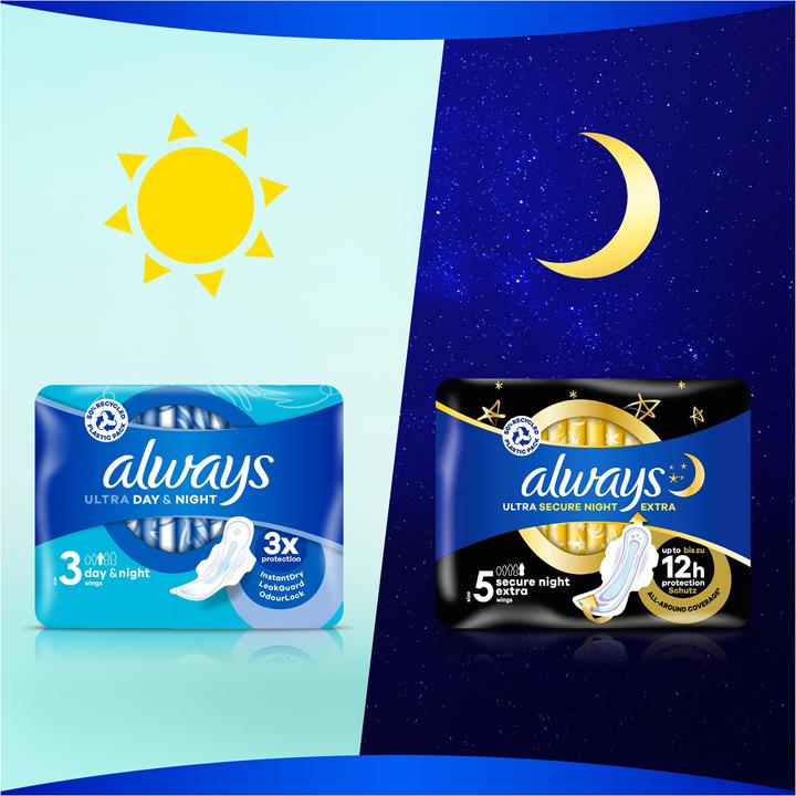 Actual product image Always Ultra (20 x)